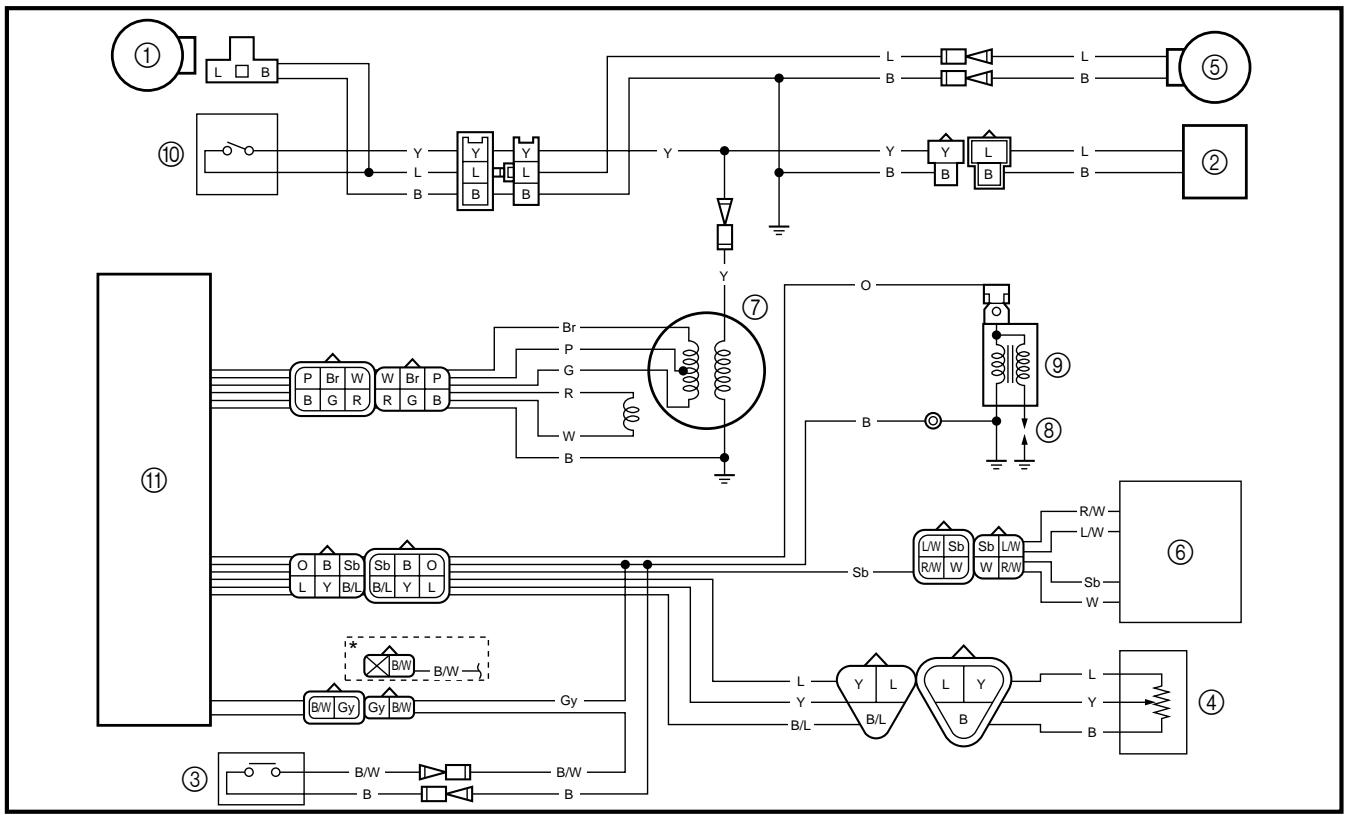 YAMAHA WR250FN - WIRING DIAGRAM - 1