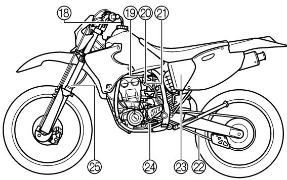 YAMAHA WR250FP - NOTE: - 2