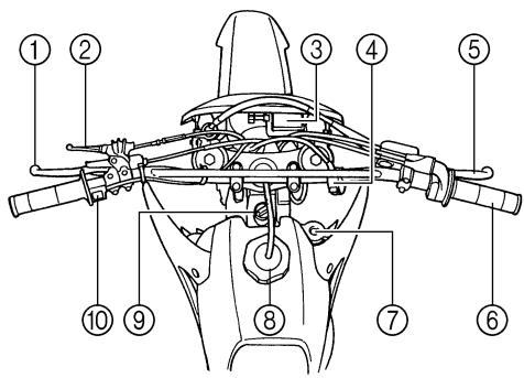 YAMAHA WR250FP - NOTE: - 1