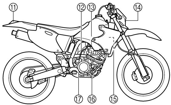 YAMAHA WR250FP - CHAPITRE 7 MISES AU POINT - 1