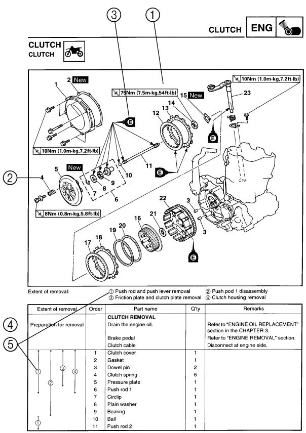 YAMAHA WR250FP - HOW TO READ DESCRIPTIONS - 1