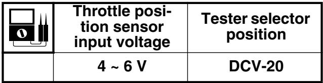 YAMAHA WR250FP - THROTTLE POSITION SENSOR INPUT VOLTAGE INSPECTION - 1
