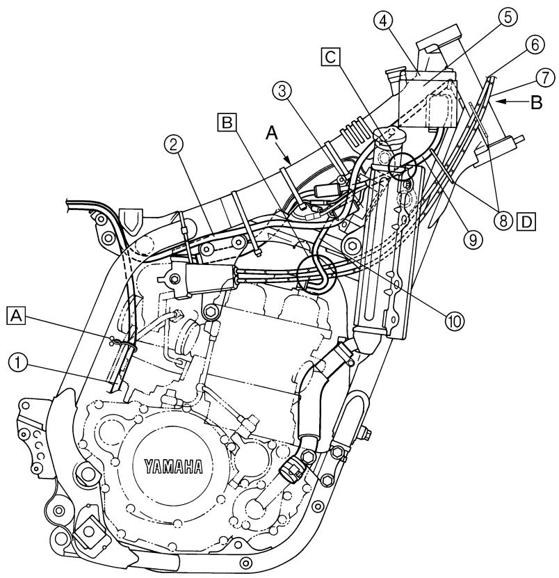 YAMAHA WR250FP - CHEMINEMENT DES CABLES - 4