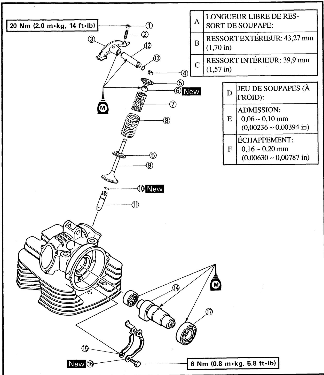 YAMAHA YFM350X - Installer: - 1