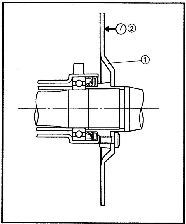 YAMAHA YFM350X - Vérification et réparation - 2
