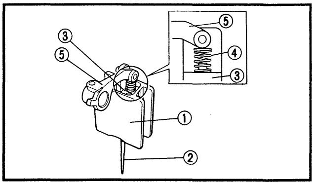 YAMAHA YFM350X - Attention: - 7