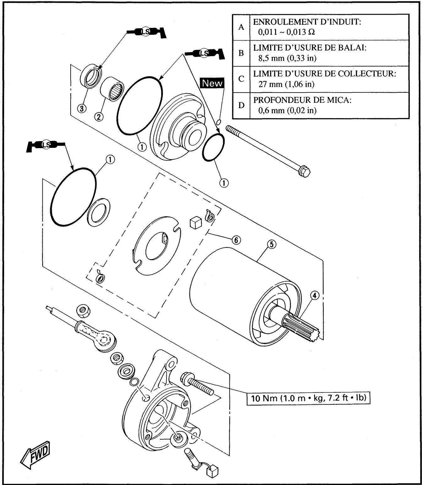 YAMAHA YFM350X - Démarrage - 1