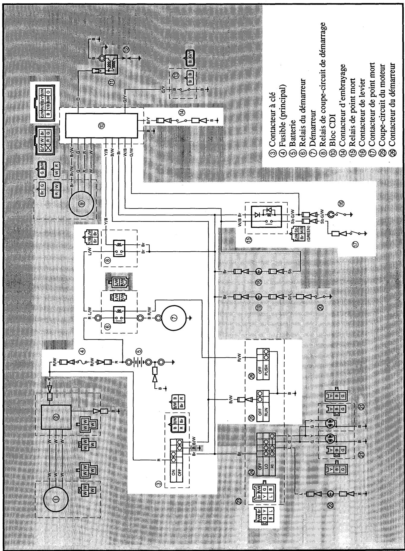 YAMAHA YFM350X - Connexions - 2