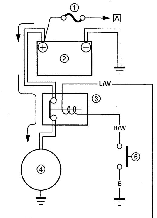 YAMAHA YFM350X - Connexions - 3