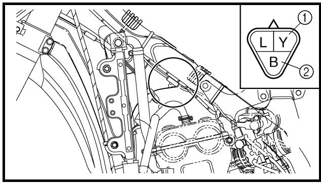 YAMAHA YZ250F - CONTROLE DE LA BOBINE DU CAPTEUR DE POSITION DE PAPILLON DES GAZ - 1