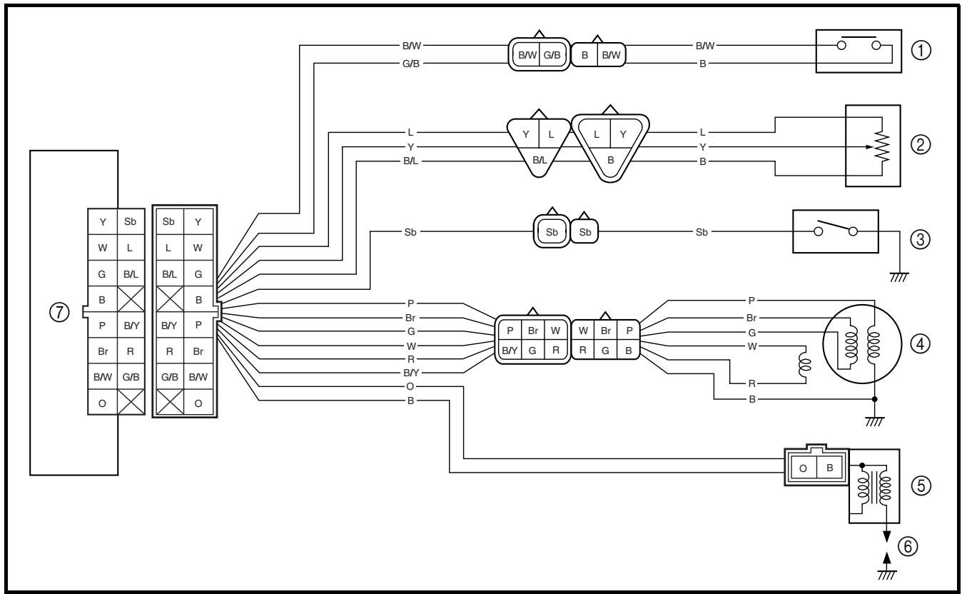 YAMAHA YZ250F - WIRING DIAGRAM - 1
