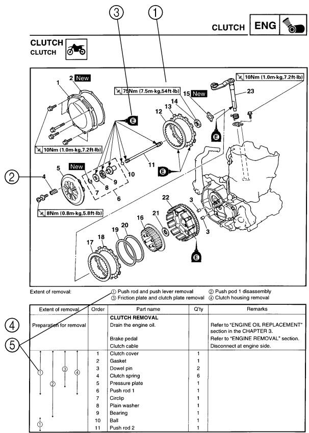 YAMAHA YZ250F-2007 - HOW TO READ DESCRIPTIONS - 1