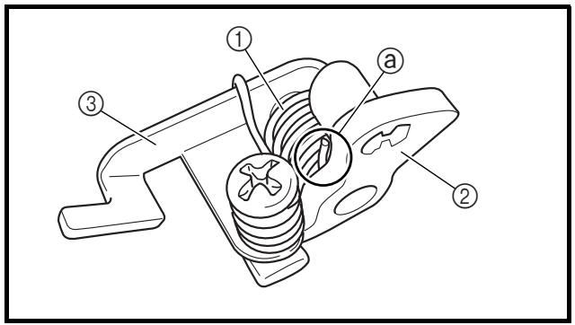 YAMAHA YZ450F - Étapes de la mesure et du réglage: - 1
