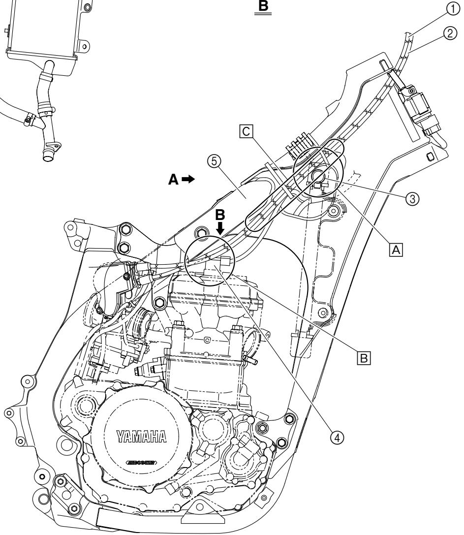 YAMAHA YZ450F - DIAGRAMME D'ACHEMINEMENT DES CABLES KABELFUHRUNGSDIAGRAMME - 3