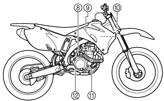 YAMAHA YZ450F - NOTE: - 2