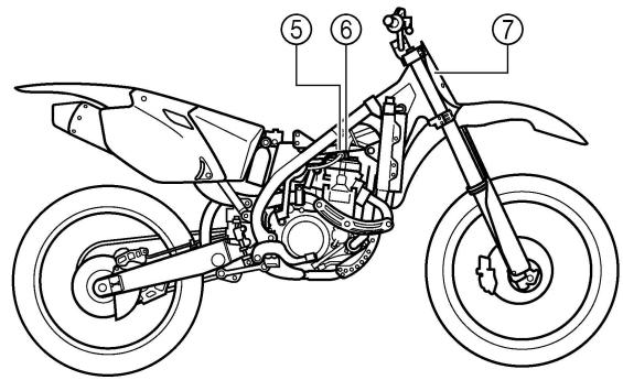 YAMAHA YZ450F - COLOR CODE - 2