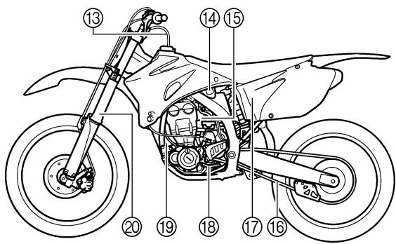 YAMAHA YZ450F - NOTE: - 3
