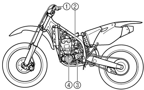 YAMAHA YZ450F - COLOR CODE - 1