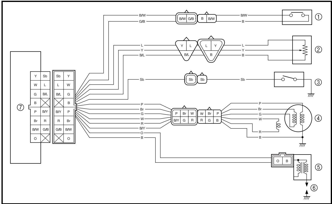 YAMAHA YZ450F - WIRING DIAGRAM - 1