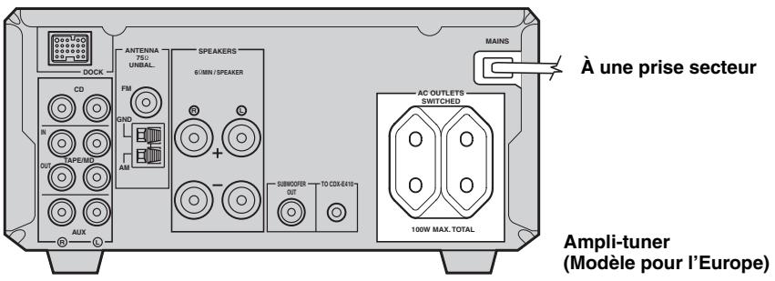 YAMAHA CDX-E410 - Raccordement des cordons d'alimentation - 1