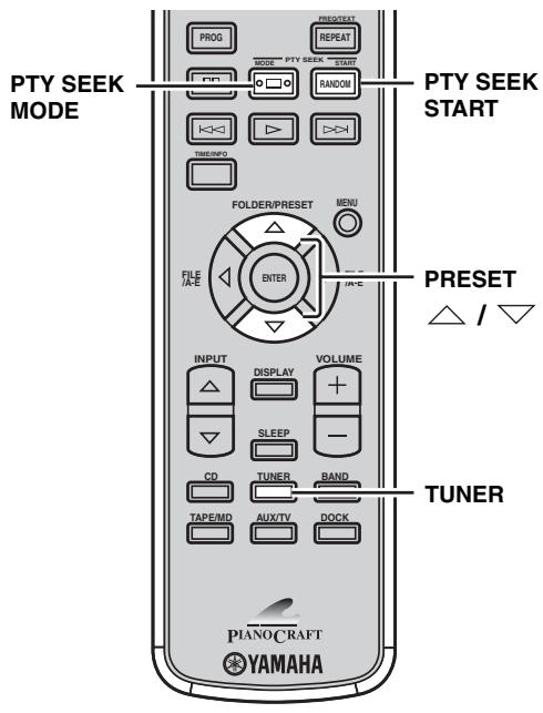 YAMAHA CDX-E410 - Sélection d'une émission du système de diffusion de données radio - 1