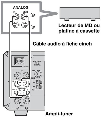 YAMAHA CDX-E410 - Raccordement d'un lecteur de MD ou d'une platine à cassette - 1
