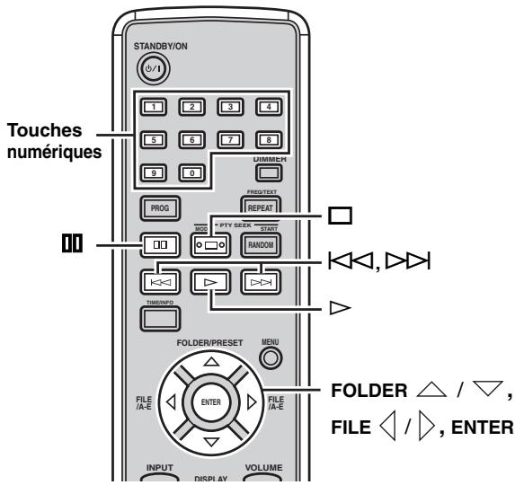 YAMAHA CDX-E410 - Remarque - 1