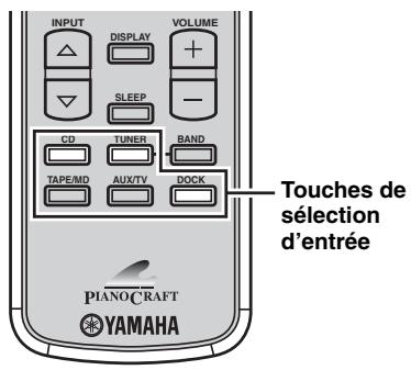 YAMAHA CDX-E410 - Prise de connexion du système (TO RX-E410) - 1