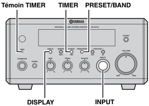 YAMAHA CDX-E410 - Remarques - 1