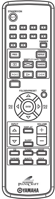 YAMAHA NX-E800 - Accessoires fournis - 1