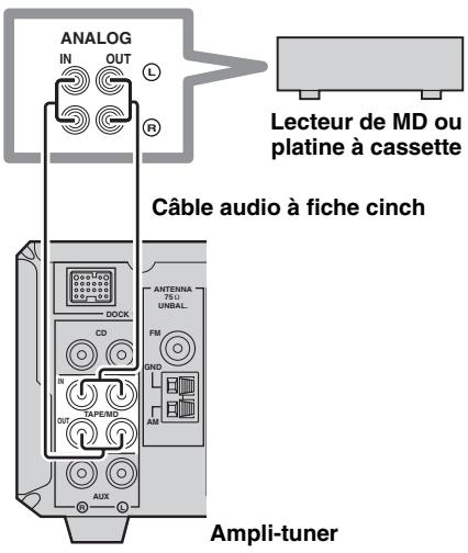 YAMAHA NX-E800 - Raccordement d'un lecteur de MD ou d'une platine à cassette - 1