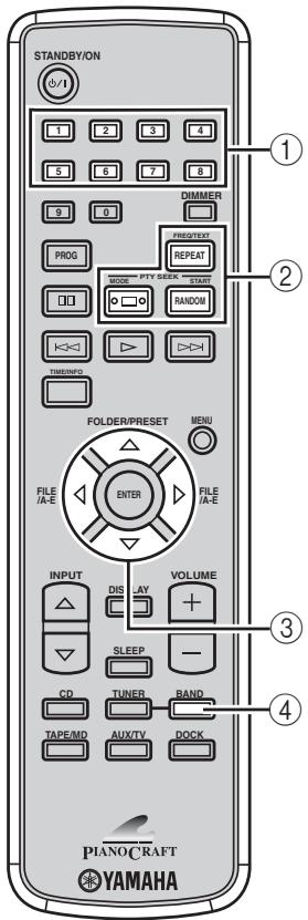 YAMAHA NX-E800 - ■ Mode TUNER - 1