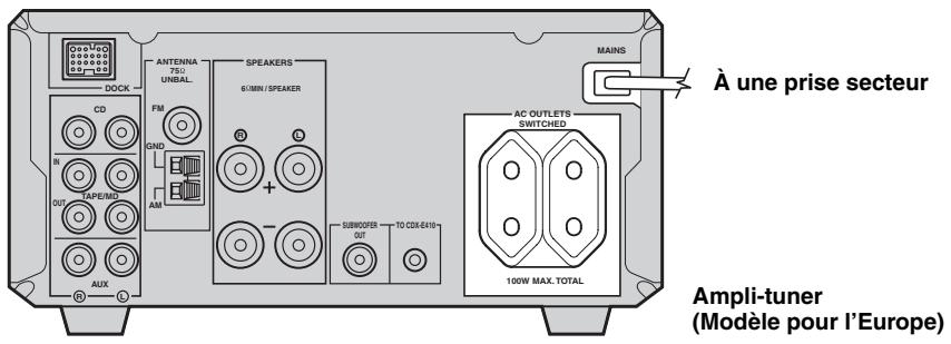 YAMAHA NX-E800 - Raccordement des cordons d'alimentation - 1