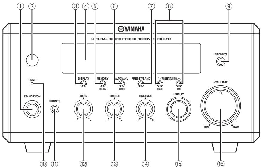 YAMAHA NX-E800 - Face avant - 1