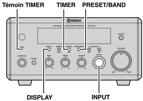 YAMAHA NX-E800 - Remarques - 1