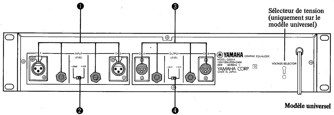 YAMAHA Q2031 A - 7Curseurs d'accentuation/de coupure de I'egaliseur - 3