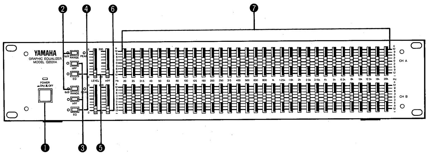 YAMAHA Q2031 A - FAÇADE - 1