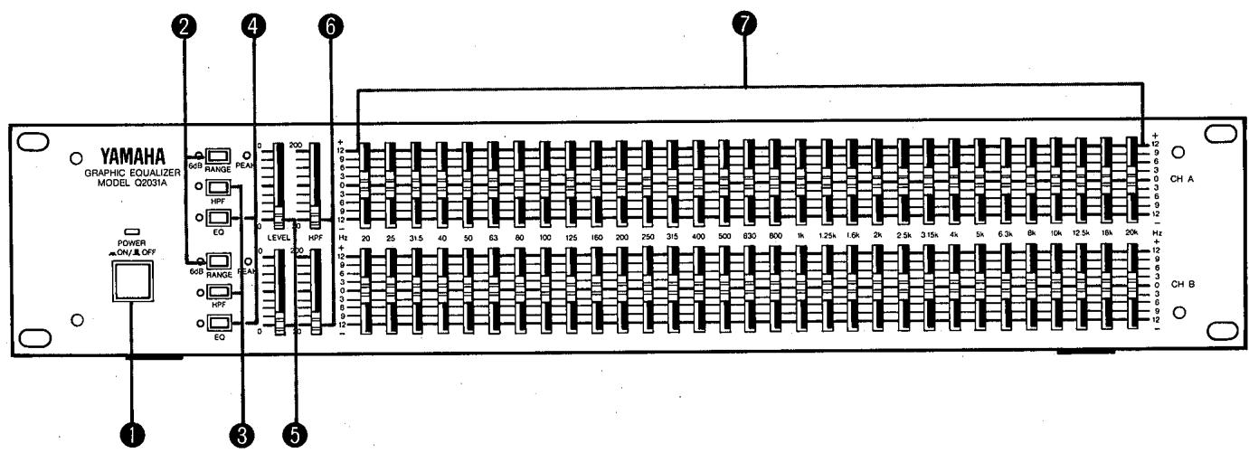 YAMAHA Q2031A - FOUDRE - 1