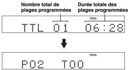 YAMAHA RX-E410 - Utilisez les touches numériques pour préciser le numéro de la plage que vous pouvez programmer. - 1