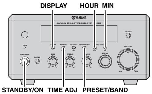 YAMAHA RX-E410 - Réglement de l'horloge - 1