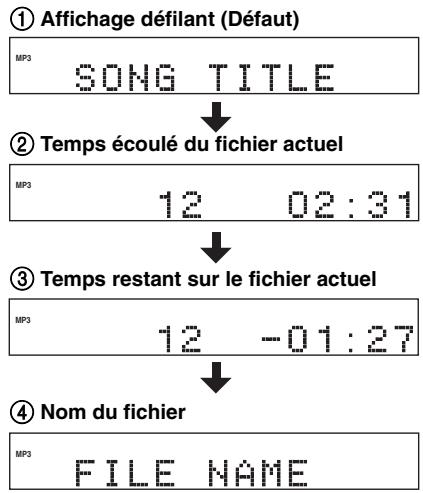 YAMAHA RX-E410 - Informations concernant la lecture des disques MP3 et WMA - 1