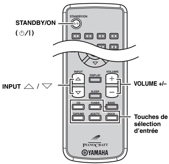 YAMAHA RX-E410 - Fonctionnement de base de l'ampli-tuner - 2