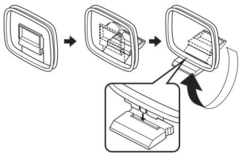 YAMAHA RX-E410 - Fixez le support à la base de l'antenne. - 1