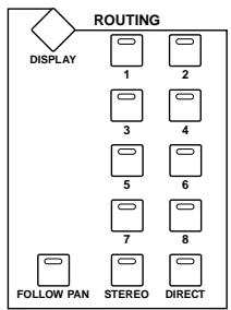 YAMAHA 02R96 - Avec les commandes selected channel routing - 1