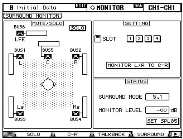 YAMAHA 02R96 - Écoute surround - 2