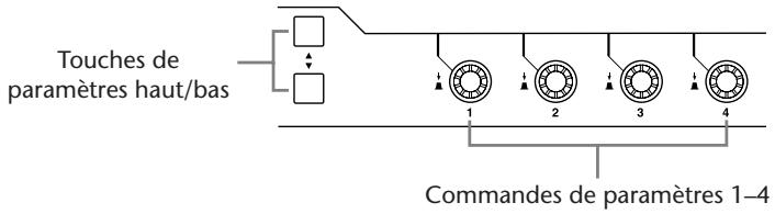 YAMAHA 02R96 - Utilisation des touches du curseur pour sélectionner les paramètres puis utiliser la molette des paramètres, les touches inc/dec et [ENTER] pour les régler. - 1