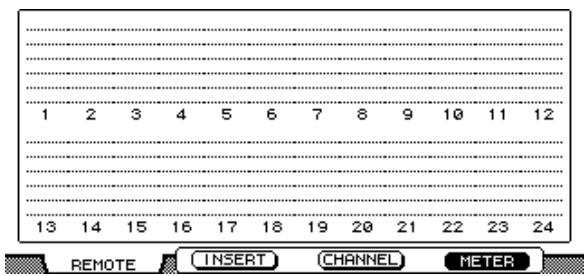 YAMAHA 02R96 - Mode d'affichage METER - 1