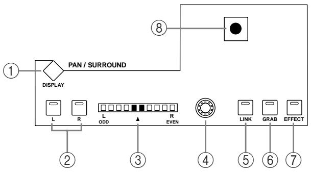 YAMAHA 02R96 - ④ Touche gate/comp - 1