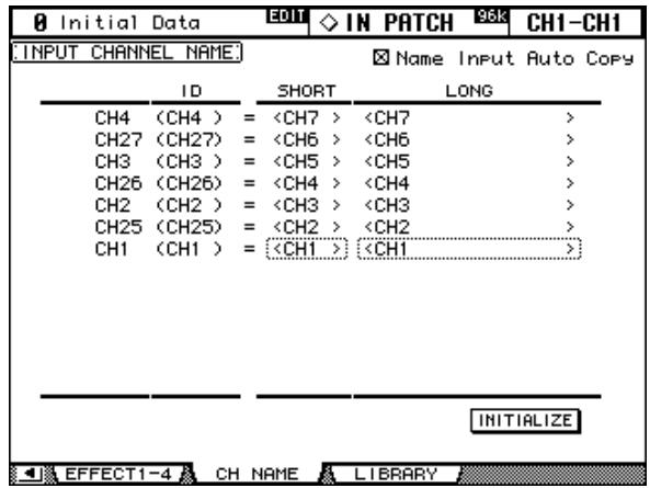 YAMAHA 02R96 - Canaux d'entrée - 1