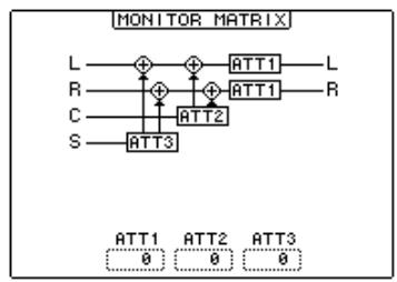 YAMAHA 02R96 - Utilisation des touches du curseur pour sélectionner les paramètres puis utiliser la molette des paramètres, les touches inc/dec et [ENTER] pour les régler. - 2